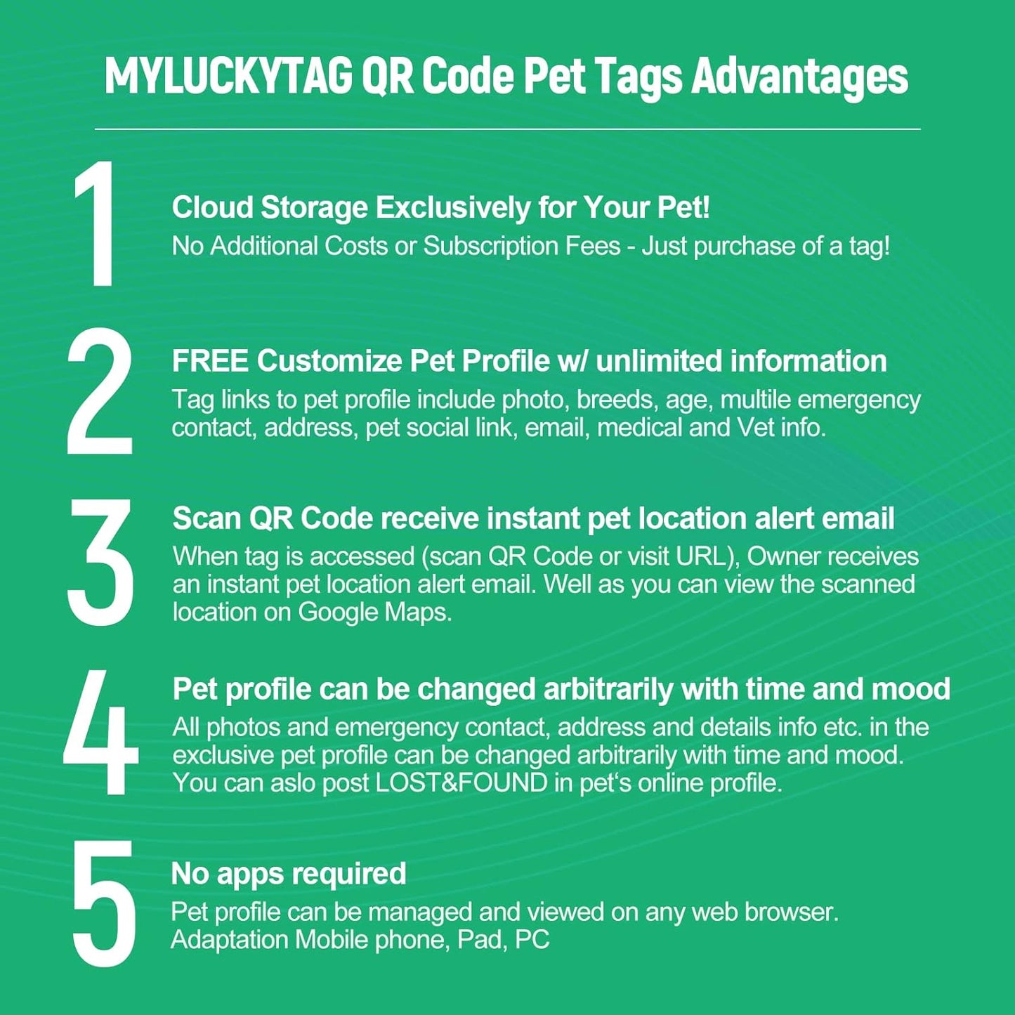 Keep Your Furry Friend Safe with Our Personalized QR Code Pet ID Tag - Instant Location Alerts for Dogs & Cats