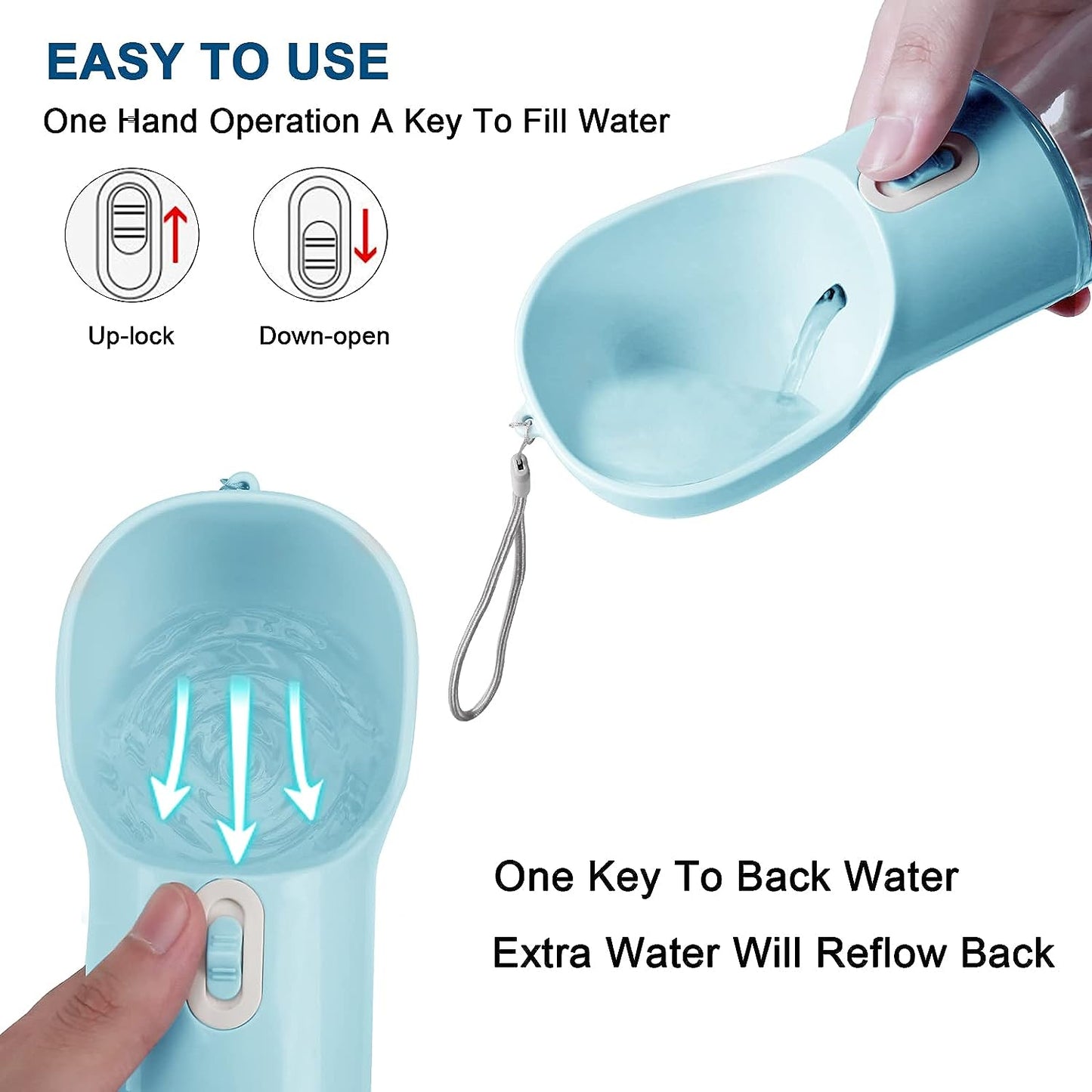 Ultimate 4-in-1 Portable Dog Water Bottle - Leakproof Travel Dispenser with Feeder, Waste Bag, and Poop Shovel for Pets on the Go - Perfect for Hiking and Walking in Blue