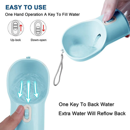 Ultimate 4-in-1 Portable Dog Water Bottle - Leakproof Travel Dispenser with Feeder, Waste Bag, and Poop Shovel for Pets on the Go - Perfect for Hiking and Walking in Blue