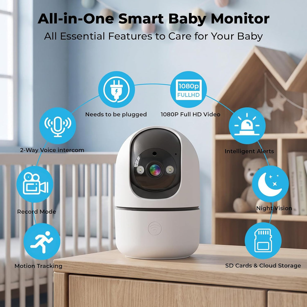 HomeWatch 360 indoor pet and family camera with pan, tilt, and night vision