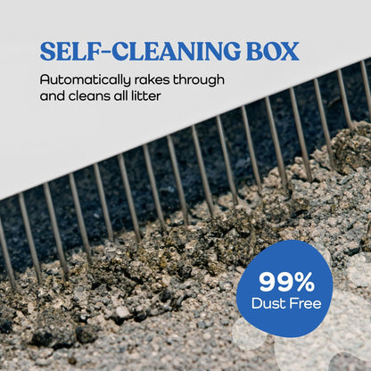 Montret Horizon AI Smart Self-Cleaning Litter Box close-up of raking mechanism with litter