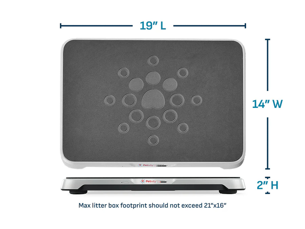 Revolutionary Smart Litter Box Monitor: Keep Your Cat Healthy with AI Technology