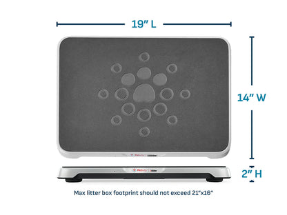 Revolutionary Smart Litter Box Monitor: Keep Your Cat Healthy with AI Technology