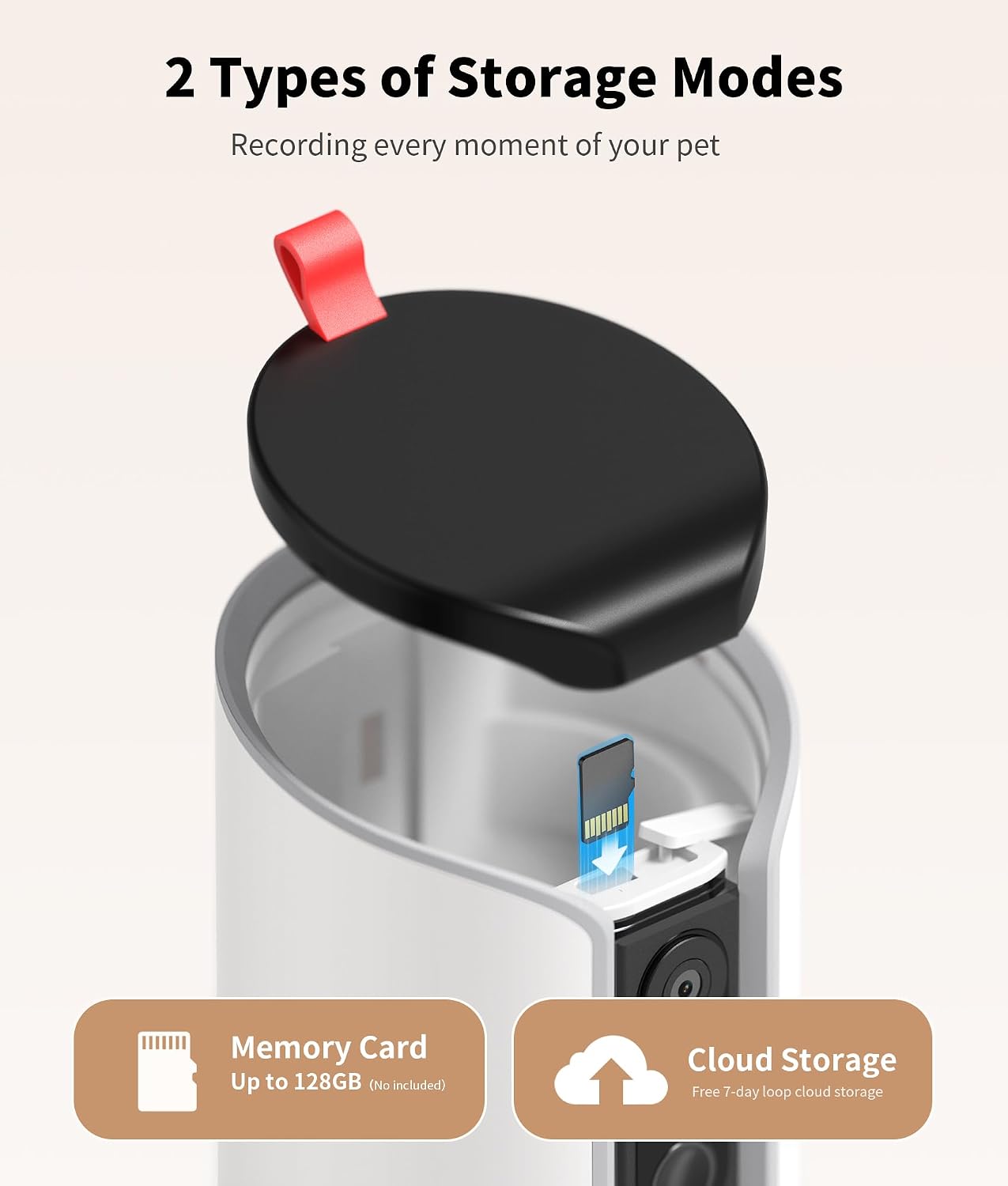 TreatCam treat capacity and setup