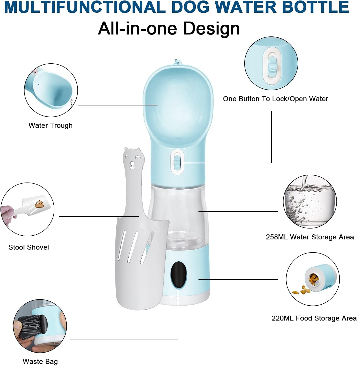 Ultimate 4-in-1 Portable Dog Water Bottle - Leakproof Travel Dispenser with Feeder, Waste Bag, and Poop Shovel for Pets on the Go - Perfect for Hiking and Walking in Blue