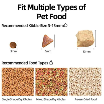 WTN Essentials Vessel Five SmartVision AI Pet Feeder showing different kibble sizes