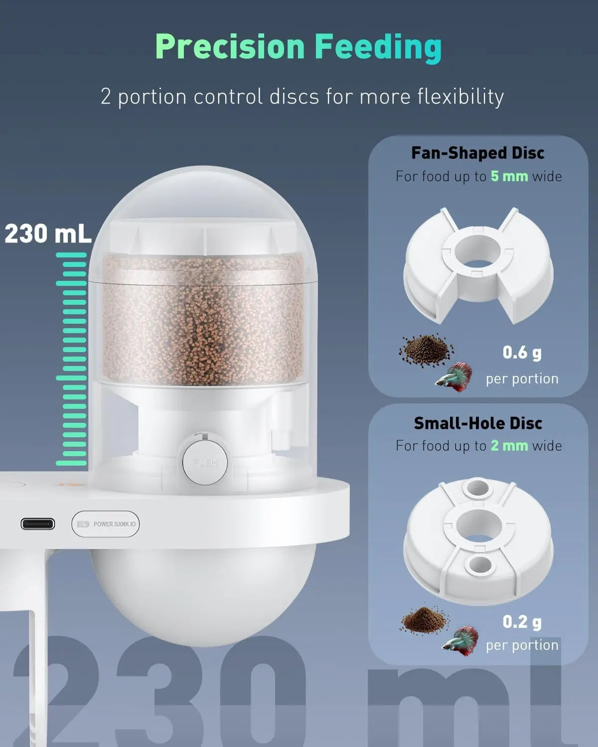 Wags & Whiskers AquaView Smart Feeder with precision feeding discs for customizable portion control
