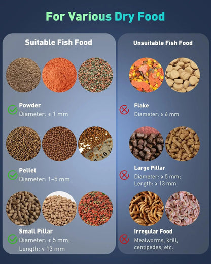 Wags & Whiskers Pet Supply Vessel Six: AquaView smart feeder features for various dry food