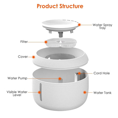 Vessel Tech Pet Water Fountain – Plastic Black